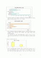 가족복지 미혼모가족 8페이지