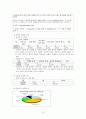 가족복지 미혼모가족 13페이지