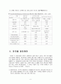 미국의 복지사상(최근의 사회복지 제도와 사상) 11페이지