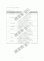 도시환경문제와 도시환경정책 13페이지