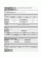 [Case Study] 보건소-성인케이스(뇌졸중,CVA) 11페이지