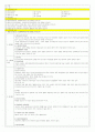 간호연구-연구문제 및 연구문제 평가 1페이지