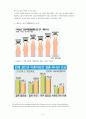 건강가정기본법 및 개선방안 5페이지