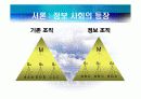 미래의 조직(정보기반 조직)-팀제 5페이지