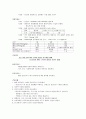 소화기 내과 실습 담관암 case study   20페이지