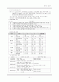 신경외과 중환자실 뇌종양 case 간호진단, 인공호흡기, 동맥혈 가스분석 자료 12페이지