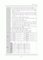 신경외과 중환자실 뇌종양 case 간호진단, 인공호흡기, 동맥혈 가스분석 자료 25페이지