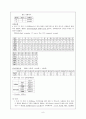 내과 중환자실 폐암 case 간호진단  8페이지