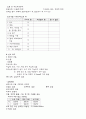 당뇨 case 간호과정 간호진단   15페이지