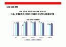 주부층 핵심 타켓으로한  고추장 브랜드 커뮤니케이션 전략 3페이지