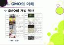[GMO]유전자변형식품(gmo)의 이해와 GMO 논란의 주요 쟁점(GMO의 안전성, 식량 부족 문제 해결 가능성)에 대한 찬성 반대 의견 고찰 13페이지
