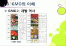 [GMO]유전자변형식품(gmo)의 이해와 GMO 논란의 주요 쟁점(GMO의 안전성, 식량 부족 문제 해결 가능성)에 대한 찬성 반대 의견 고찰 14페이지