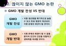 [GMO]유전자변형식품(gmo)의 이해와 GMO 논란의 주요 쟁점(GMO의 안전성, 식량 부족 문제 해결 가능성)에 대한 찬성 반대 의견 고찰 15페이지