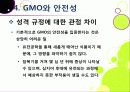 [GMO]유전자변형식품(gmo)의 이해와 GMO 논란의 주요 쟁점(GMO의 안전성, 식량 부족 문제 해결 가능성)에 대한 찬성 반대 의견 고찰 27페이지