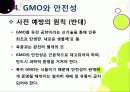 [GMO]유전자변형식품(gmo)의 이해와 GMO 논란의 주요 쟁점(GMO의 안전성, 식량 부족 문제 해결 가능성)에 대한 찬성 반대 의견 고찰 30페이지