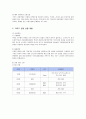 크루즈 산업의 현황과 크루즈 관광 상품 개발 8페이지