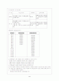 산업재해보상보험 10페이지