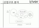 [한국외국어대학교경영학원론A+] irever 기업전략분석 발표 ppt 4페이지