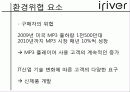 [한국외국어대학교경영학원론A+] irever 기업전략분석 발표 ppt 9페이지