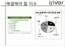 [한국외국어대학교경영학원론A+] irever 기업전략분석 발표 ppt 17페이지