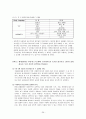 [비교문화경영] 연습문제 제8강 연습문제풀이 - 비교문화경영 보명북스 2008 27페이지