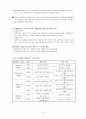 [비교문화경영] 연습문제 제8강 연습문제풀이 - 비교문화경영 보명북스 2008 33페이지