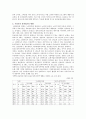 [실버타운] 실버타운의 현황 및 활성화방안 7페이지