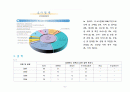 광주 지역사회 간호과정 5페이지