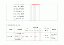 광주 지역사회 간호과정 32페이지