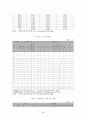 아동봅지법 26페이지