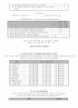 방문간호 뇌졸중(stroke) 환자 케이스 스터디 (case study) 9페이지