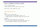 아돌프 로스와 근대건축 38페이지