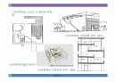 아돌프 로스와 근대건축 40페이지