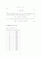 기-액평형 단증류 실험 결과레포트 9페이지