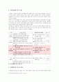 [신종플루]신종인플루엔자의 현황과 대응방안 -신종플루 증상과 예방, 신종인플루엔자로 인한 사회병리현상- 7페이지