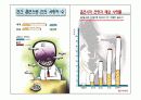 청소년 흡연관리 교육 파워포인트 발표자료!!A+자료!! ★★(칭찬많이받은레포트예요) 12페이지