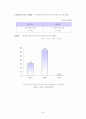 한샘&에넥스 기업분석 37페이지