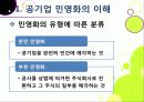 [공기업민영화]공기업 민영화(선진화)의 개념 이해와 해외 공기업 민영화 사례를 통한 국내 민영화 문제점 해결과 발전방향 모색 8페이지