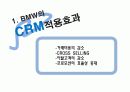 CRM 고객관계관리 개요 및 성공사례 17페이지