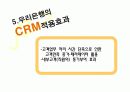 CRM 고객관계관리 개요 및 성공사례 21페이지