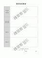 이력서 자기소개서 작성 방법 16페이지