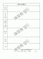 이력서 자기소개서 작성 방법 19페이지