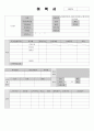 이력서 자기소개서 작성 방법 33페이지