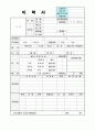 이력서 자기소개서 작성 방법 54페이지