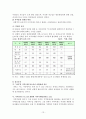 효과적인 지역축제 방안 14페이지