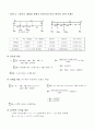 구조실험, 보의 휨모멘트 실험(STR2) 5페이지