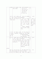 고등부 작문 국어과 학습지도안 5페이지