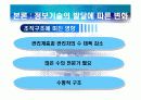 미래의 조직 : 정보기반 조직 (팀제조직) 8페이지