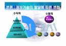 미래의 조직 : 정보기반 조직 (팀제조직) 9페이지