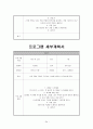 사회복지 현장실습의 모든 것 34페이지